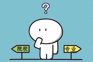 北京成人高考，你是先选院校？还是先选专业？