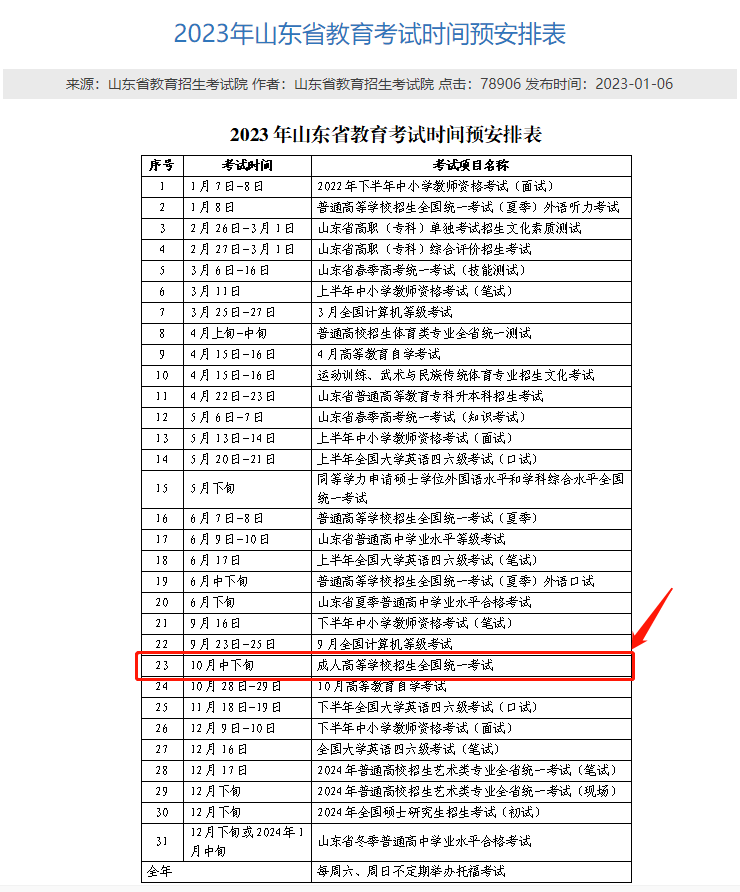 对外经济贸易大学成人高考