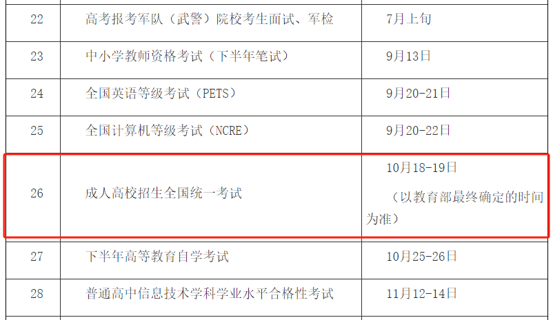 2025年北京成人高考考试时间