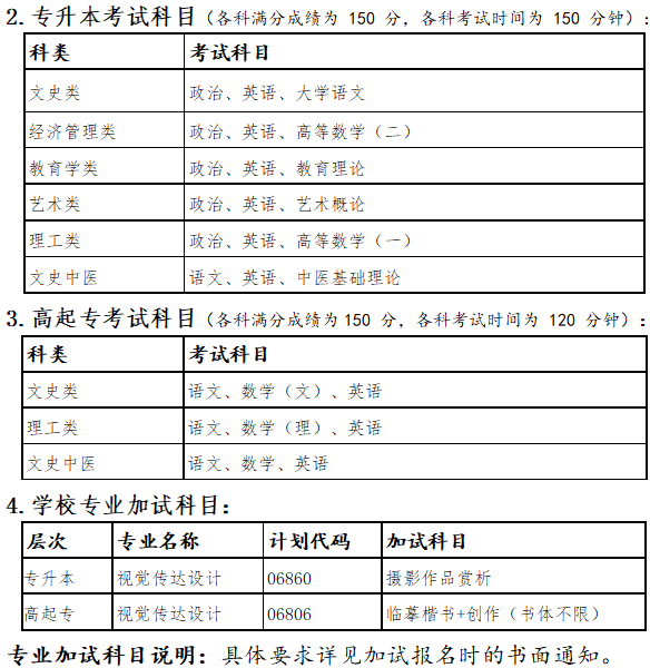 北京联合大学成考专升本考试科目.png